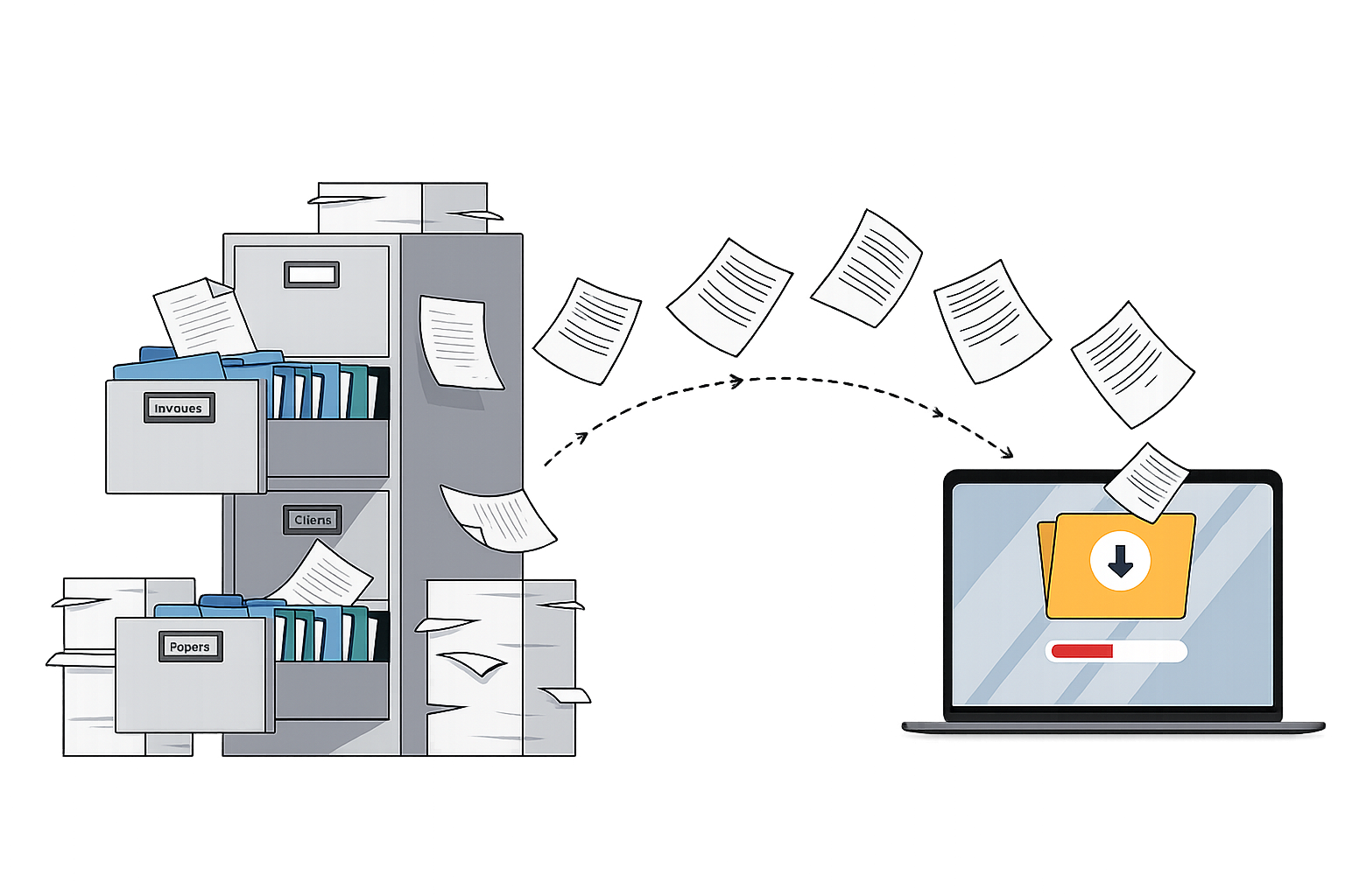 Diagram of document digitization workflow from scanner to secure digital files